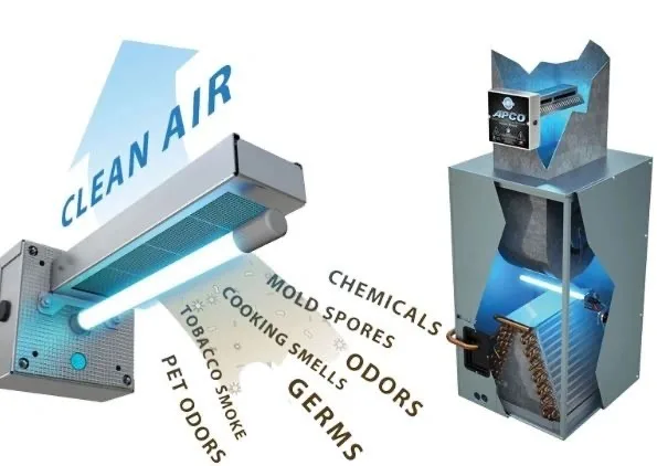 UV germicidal light installed inside an HVAC air handler